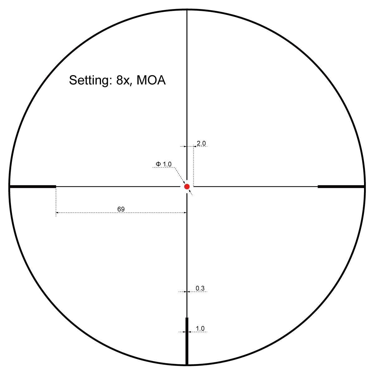 Vector Optics Boswachter 1-8x24 SFP richtkijker 