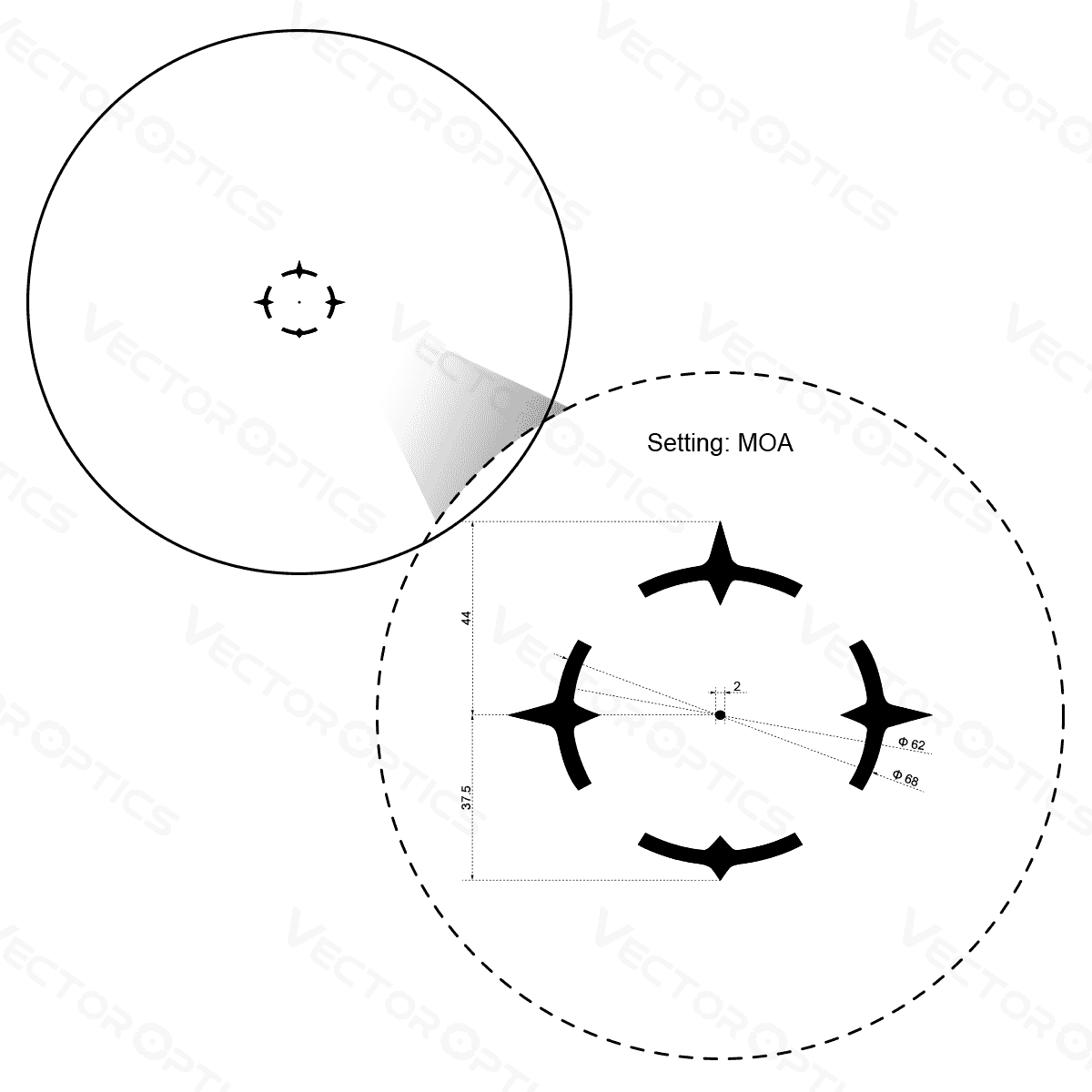 Vector Optics Paragon 1x16 ultra compact richtkijker 