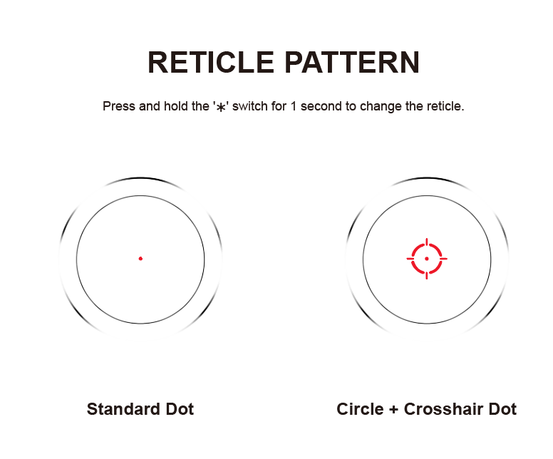 Vector Optics Nautilus 1x30 Scope Dubbele Richtkijker red dot 