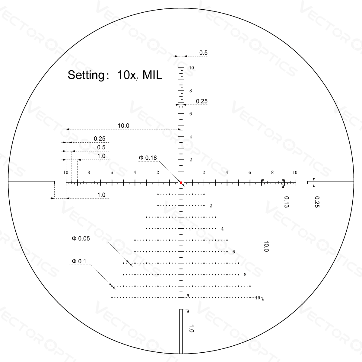 Vector Optics Veyron 3-12x44IR SFP compact richtkijker 